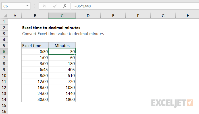 Convert Excel time to decimal minutes Excel formula Exceljet